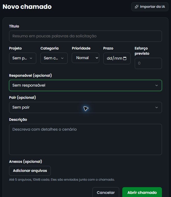 Formulário real da SARA com título, projeto, categoria, prioridade, prazo, responsáveis, descrição e anexos.